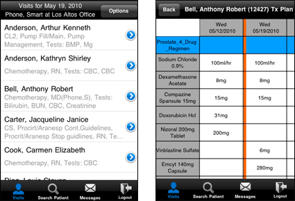 iPhone/Android application for web-based oncology clinical EMR