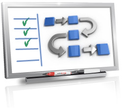Project Management